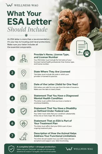 esa letter for anxiety vs. depression vs. ptsd