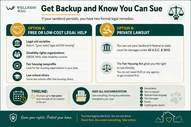 get backup and know you can sue