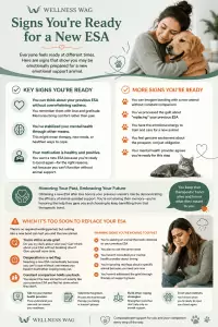 losing an emotional support animal